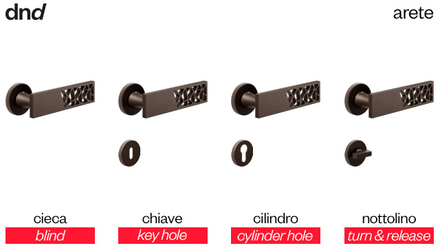 arete-dnd-handles-versioni